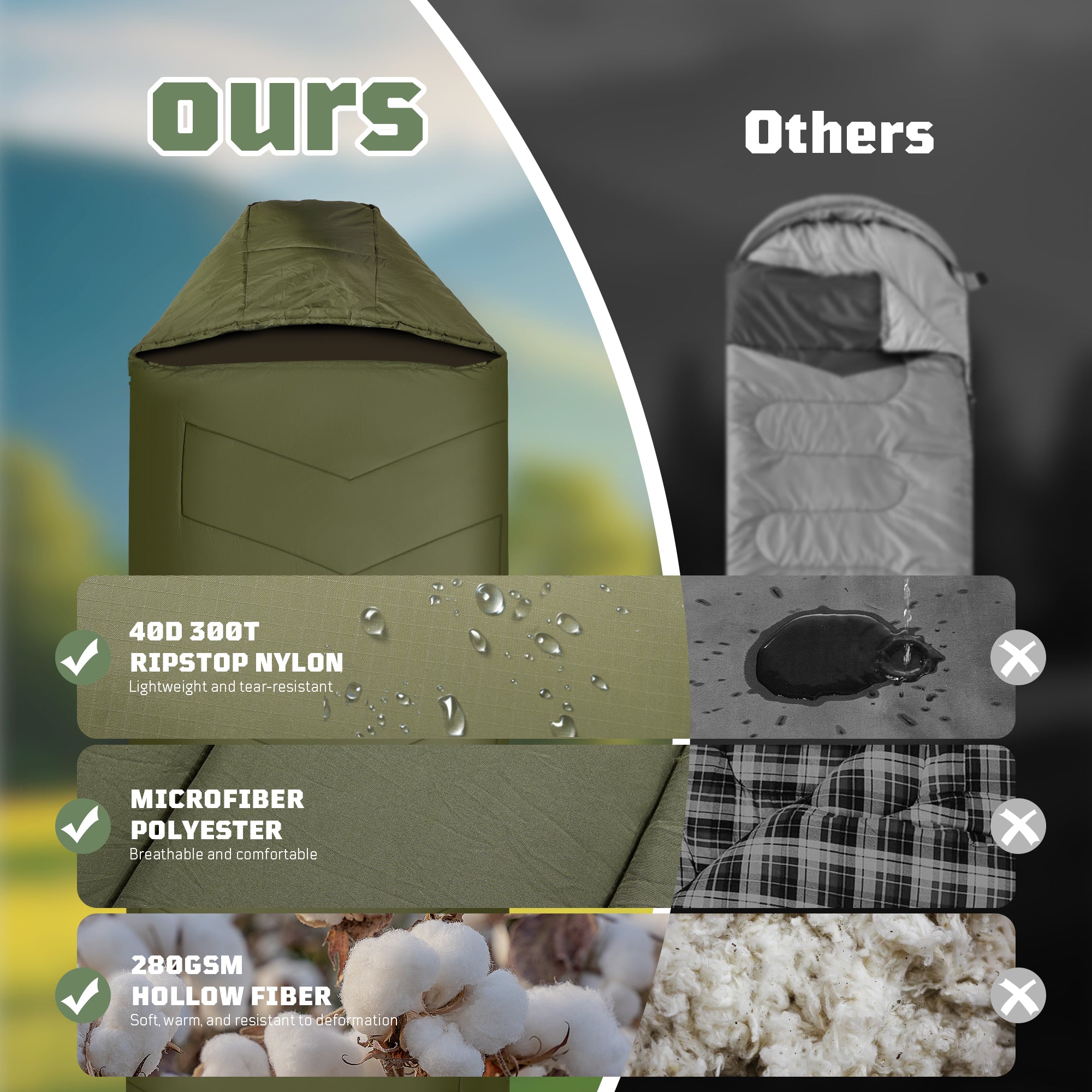 1TG Camping Insulated Sleeping Bag 丨With EN23537 Certified& Suitable for 34-43°F