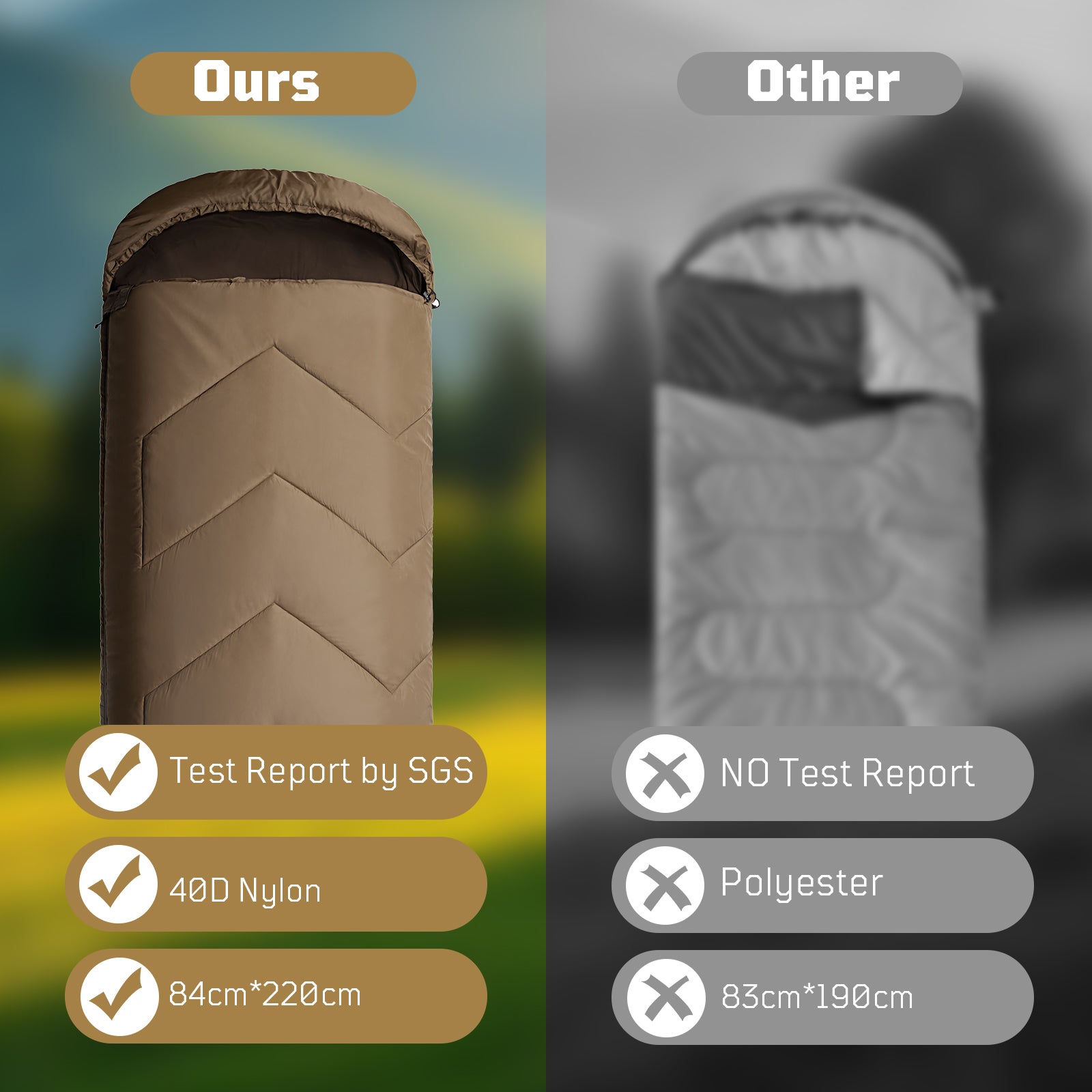 1TG Warm Weather Sleeping Bag for Camping | With YKK zipper&Suitable for 36-45°F