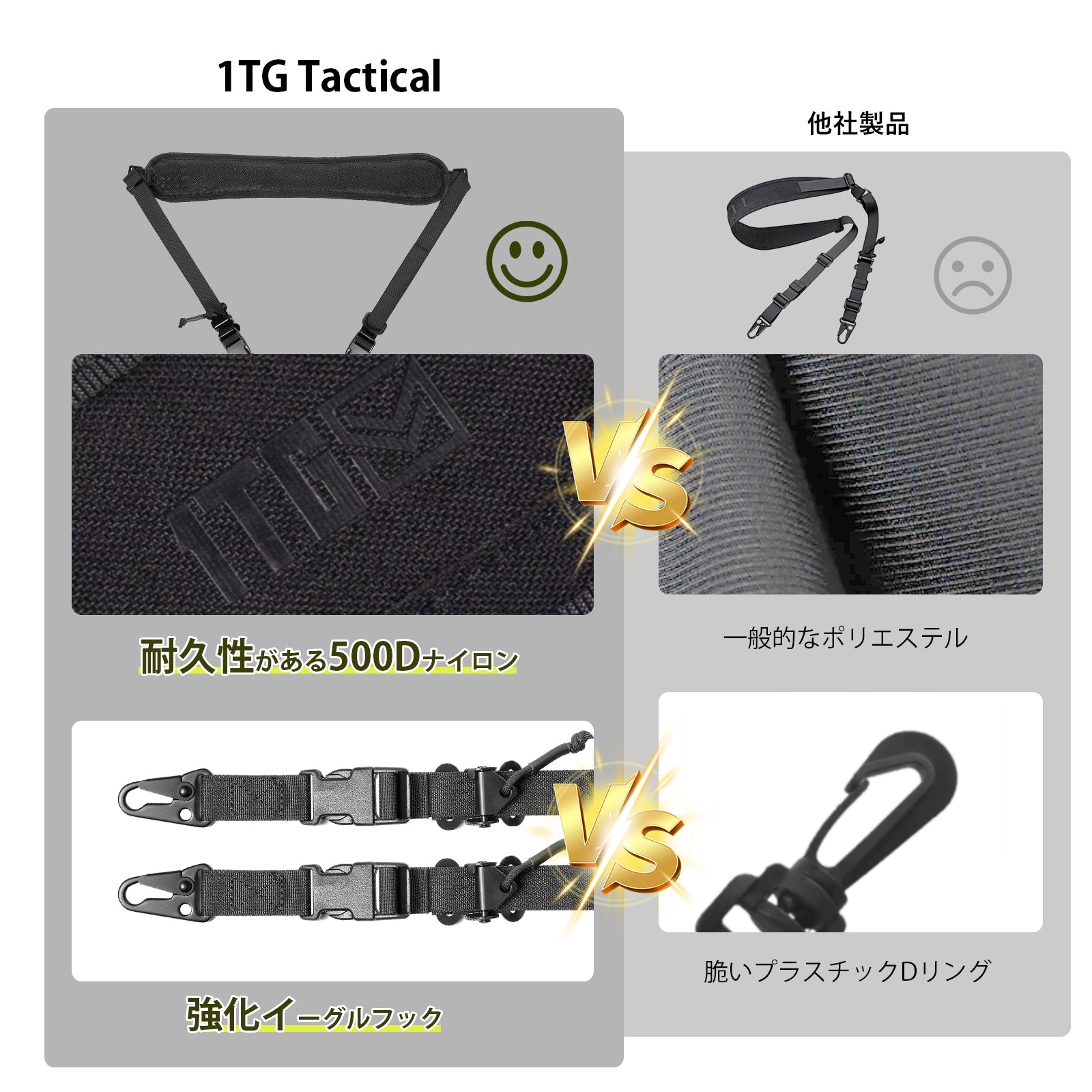 2 Punkt Sling Riemen Für Kameras Gewehrriemen Schnell 3.15" Breite Kameragurt Multifunktionale Taktische Schlinge Gurt für DSLR-Kameras Gewehr Airsoft Large Bag Einstellbar 44"-61"