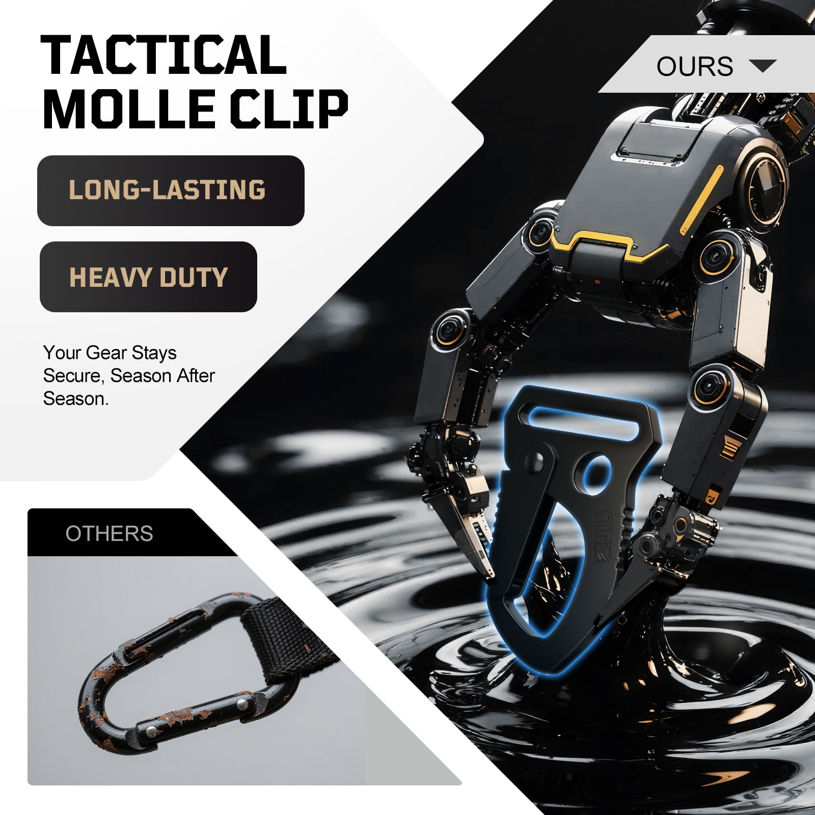 1TG MOLLE Clip 丨With T-Mount & EDC Gear Clips with HK Clip