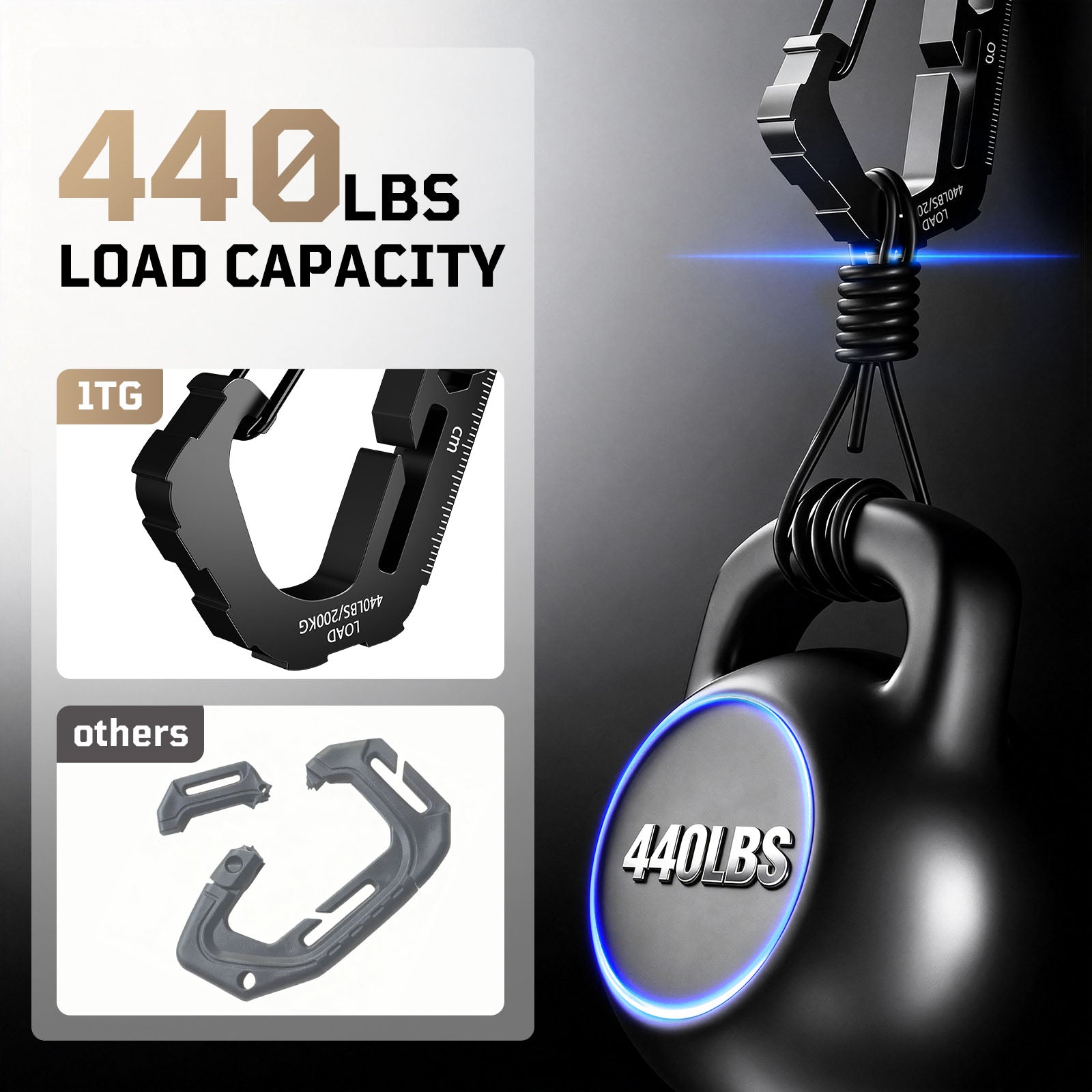 1TG Outdoor Heavy-Duty Stainless Steel Carabiner | Multi-Purpose & Quick-Release