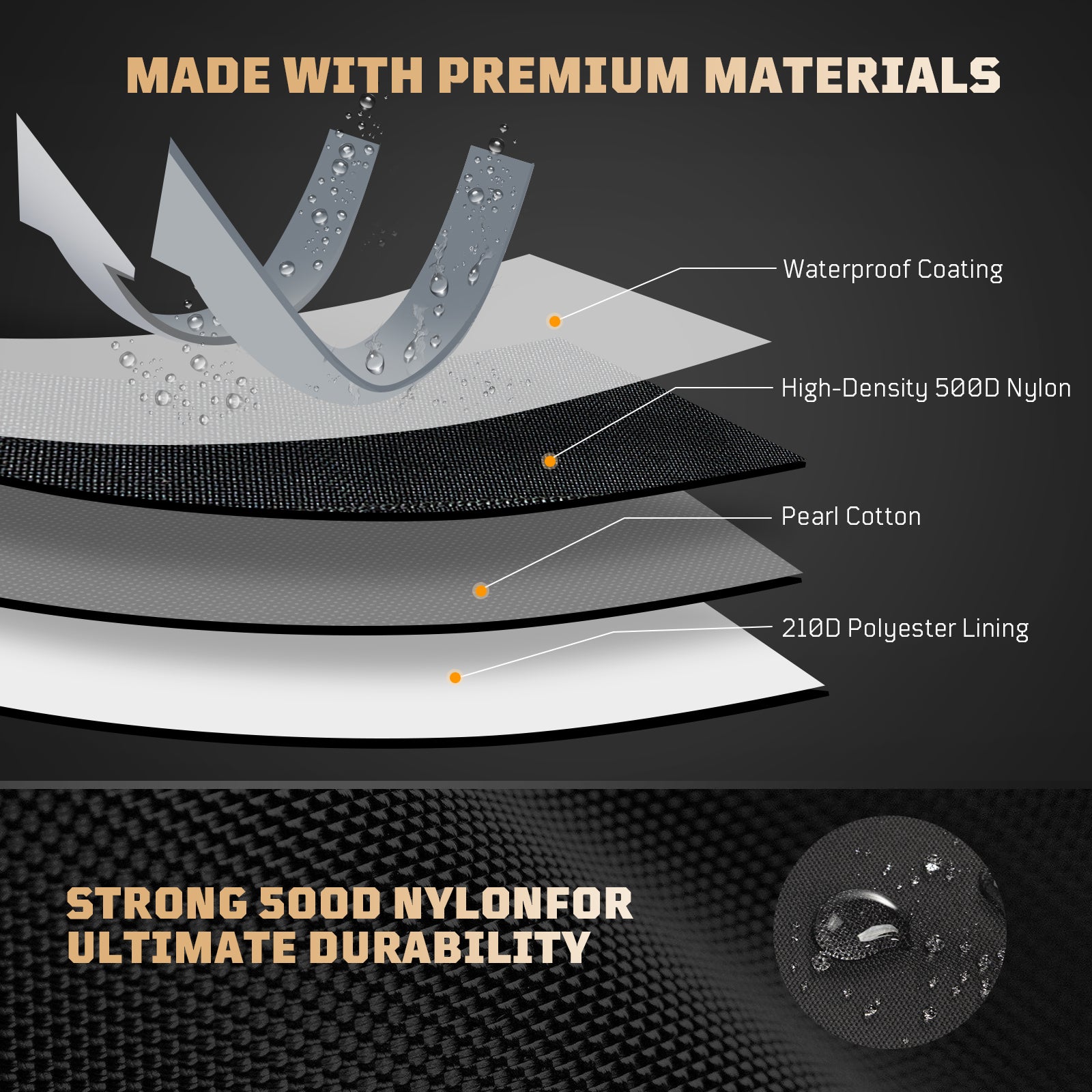 1TG  Magnetic Gym Water Bottle Bag 丨With Phone Pockets&Adjustable straps,Expandable 32-64oz