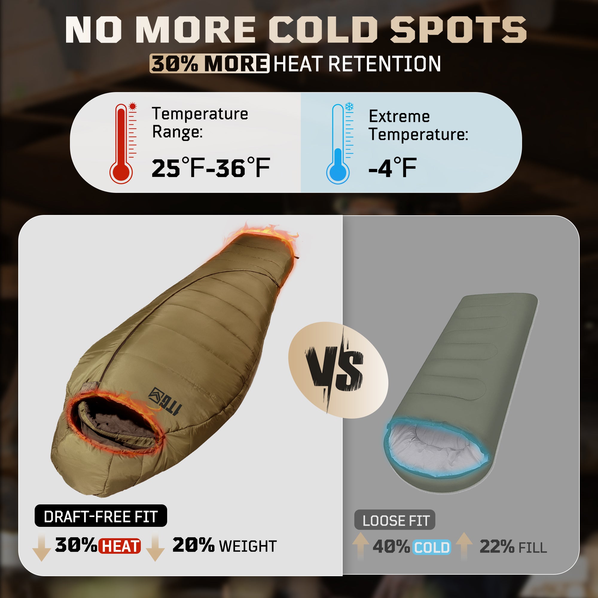 1TG Tactical Camping Mummy Sleeping Bag, 25-36℉ All Season