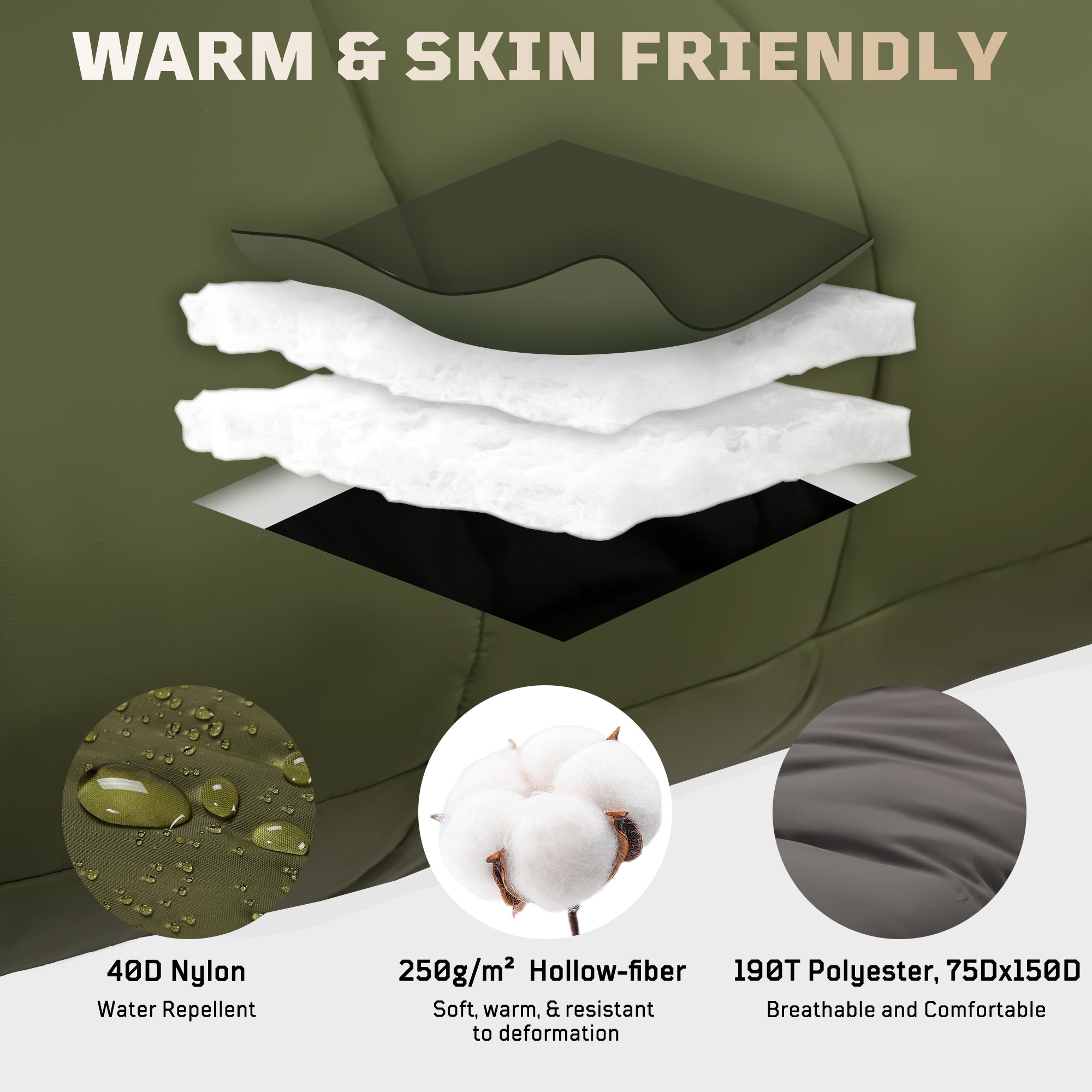1TG Tactical Camping Mummy Sleeping Bag, 25-36℉ All Season